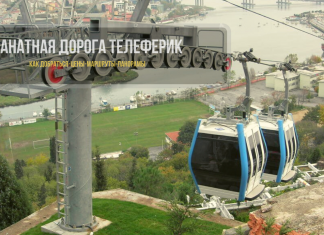 Канатная дорога в Стамбуле Телеферик